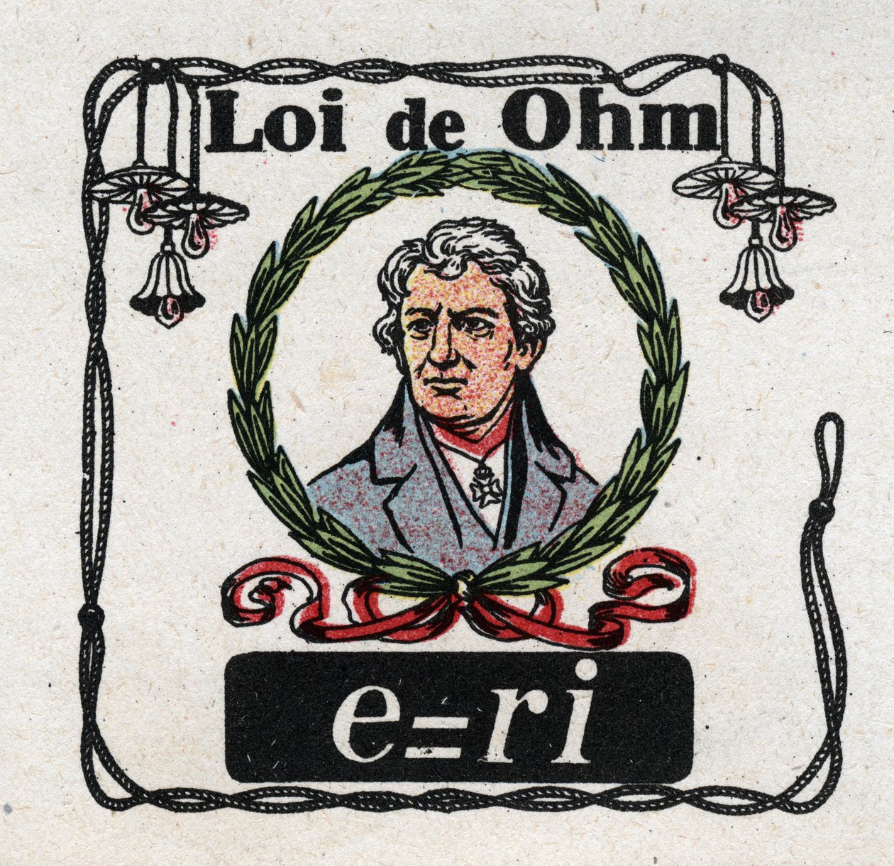Elektrische eenheden: De Wet van Ohm door natuurkundige George Simon Ohm (1787-1854). Anonieme illustratie uit 1925. Privécollectie. door Anonymous Anonymous