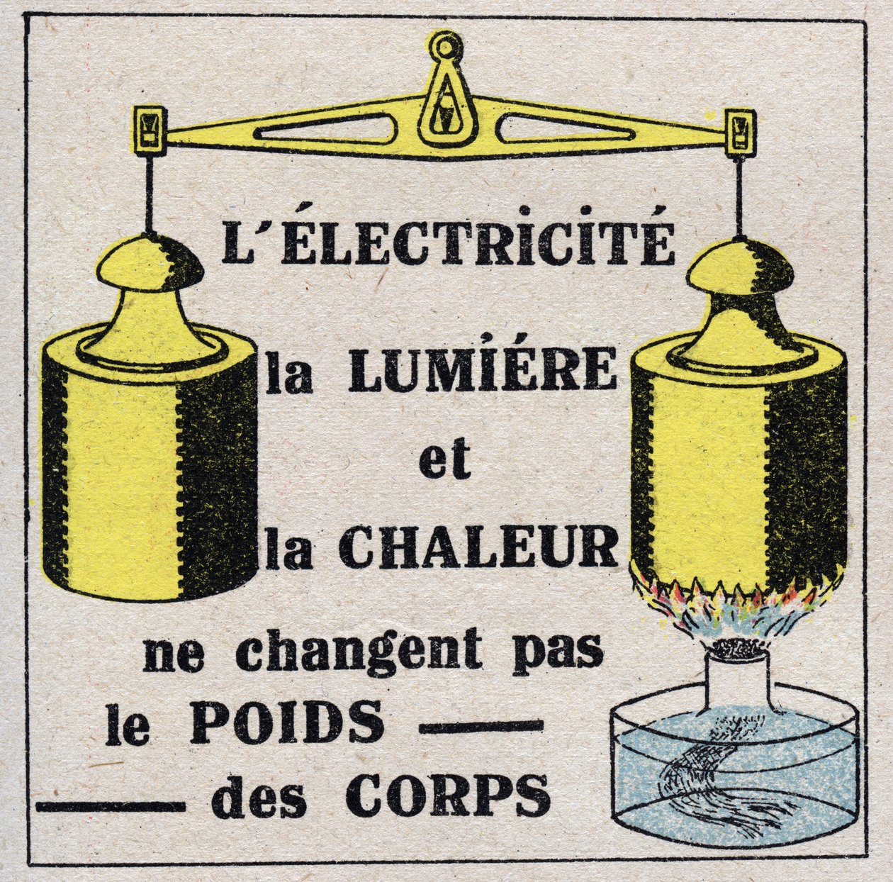 Ether (materiaal): Elektriciteit, licht en warmte veranderen het lichaamsgewicht niet. Anonieme illustratie uit 1925. Privécollectie. door Anonymous Anonymous