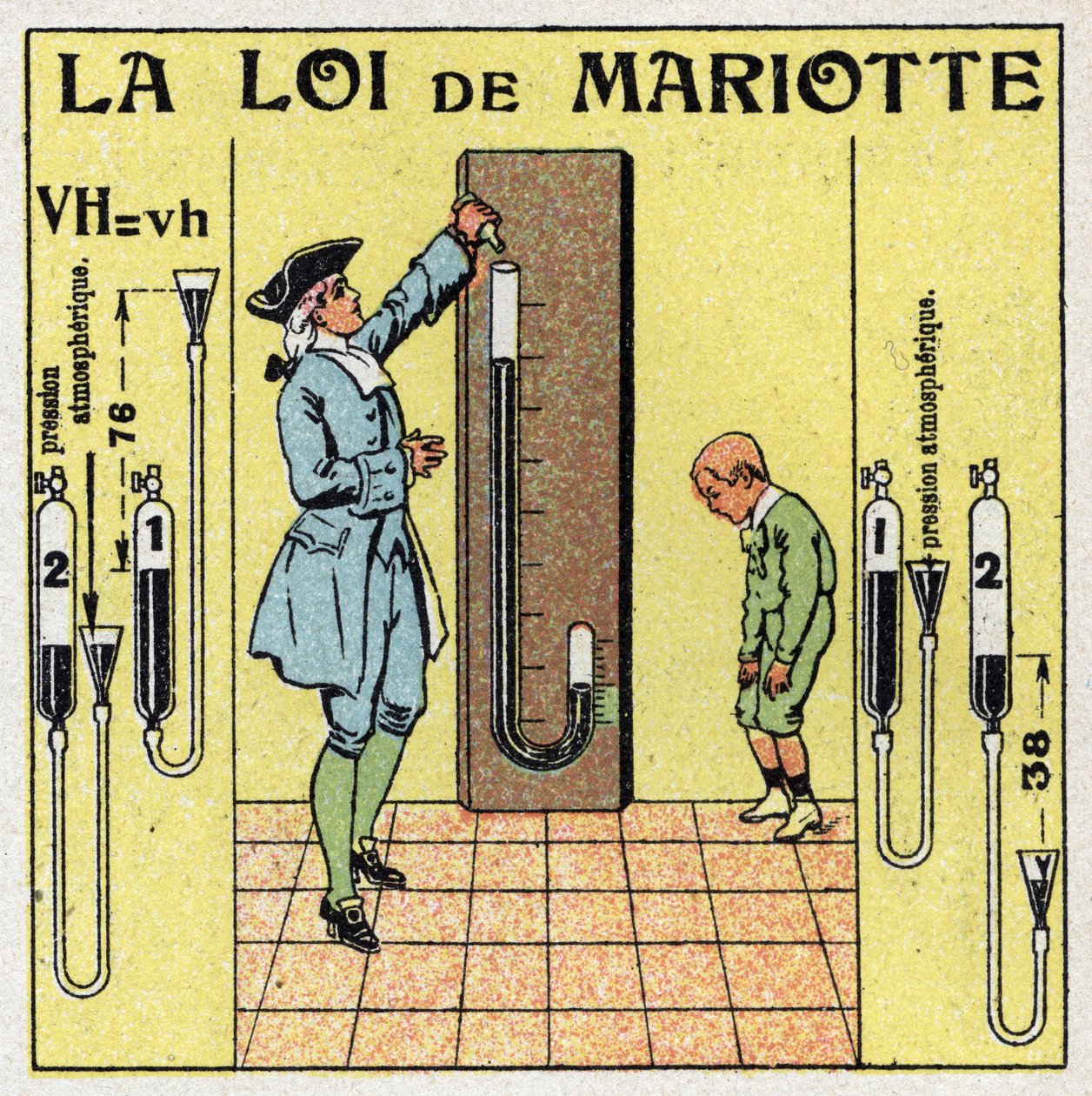 Gasdruk: wet van Mariotte over atmosferische druk (Edme Mariotte, circa 1620-1684). Anonieme illustratie uit 1925. Privécollectie. door Anonymous Anonymous