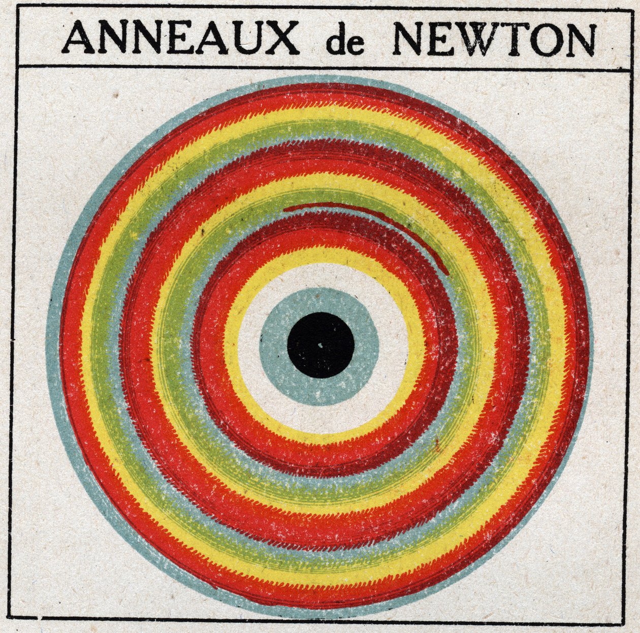 Interferenties: ringen door Isaac Newton (1642-1727). Anonieme illustratie uit 1925. Privécollectie. door Anonymous Anonymous