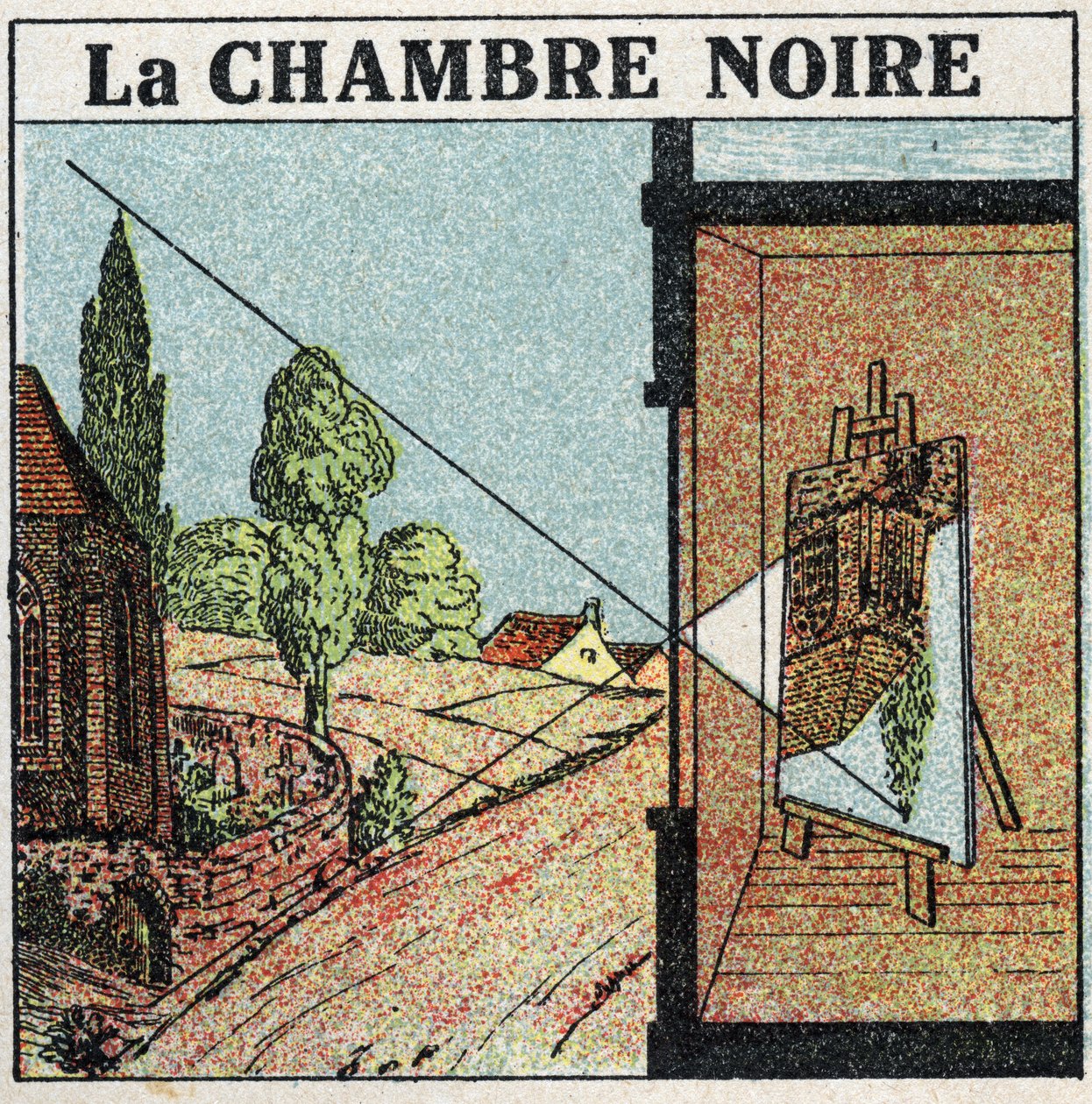Lichtpropagatie: de donkere kamer. Anonieme illustratie uit 1925. Privécollectie. door Anonymous Anonymous
