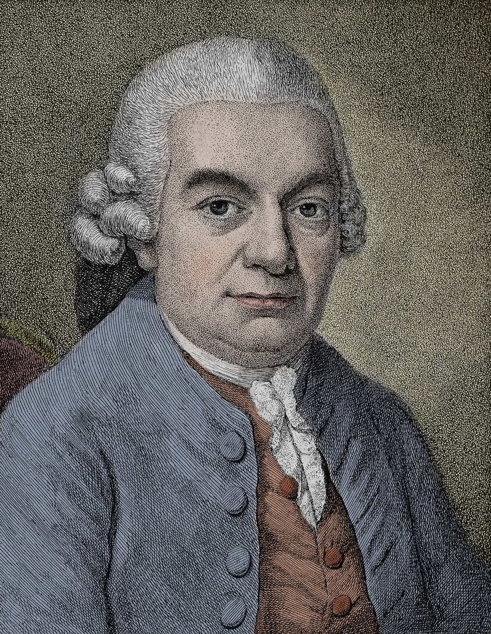 Portret van Carl Philipp Emanuel Bach (1714 - 1788), Duitse componist door Anonymous Anonymous