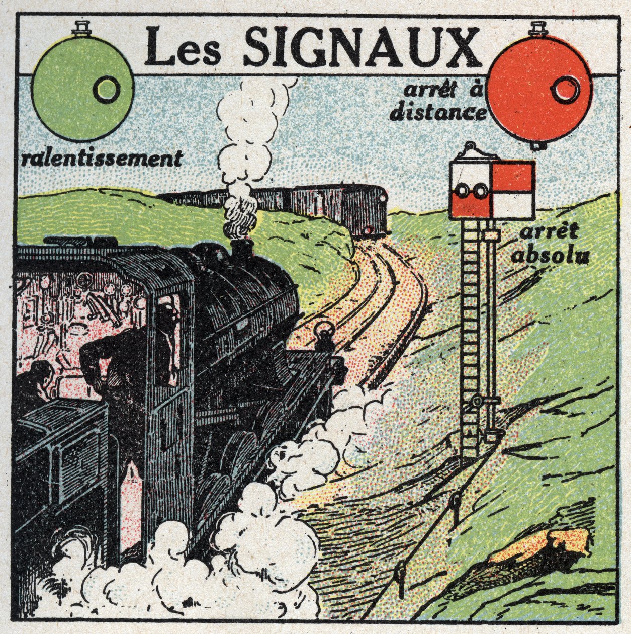 Spoorwegen: signalen gebruikt om de verkeersveiligheid te waarborgen. Anonieme illustratie uit 1925. Privécollectie. door Anonymous Anonymous