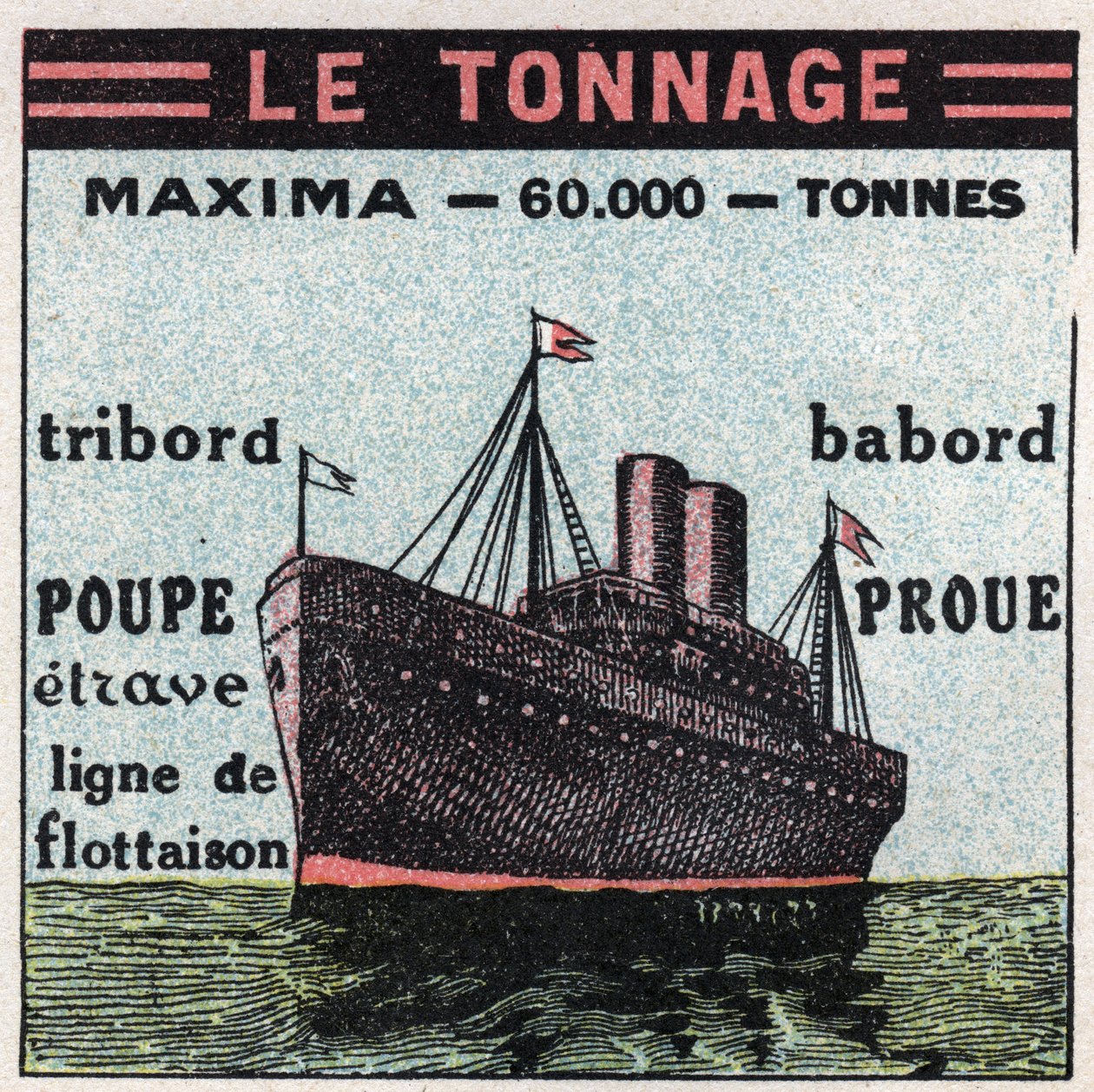 Schepen en schepen: tonnage. Anonieme illustratie uit 1925. Privécollectie. door Anonymous Anonymous