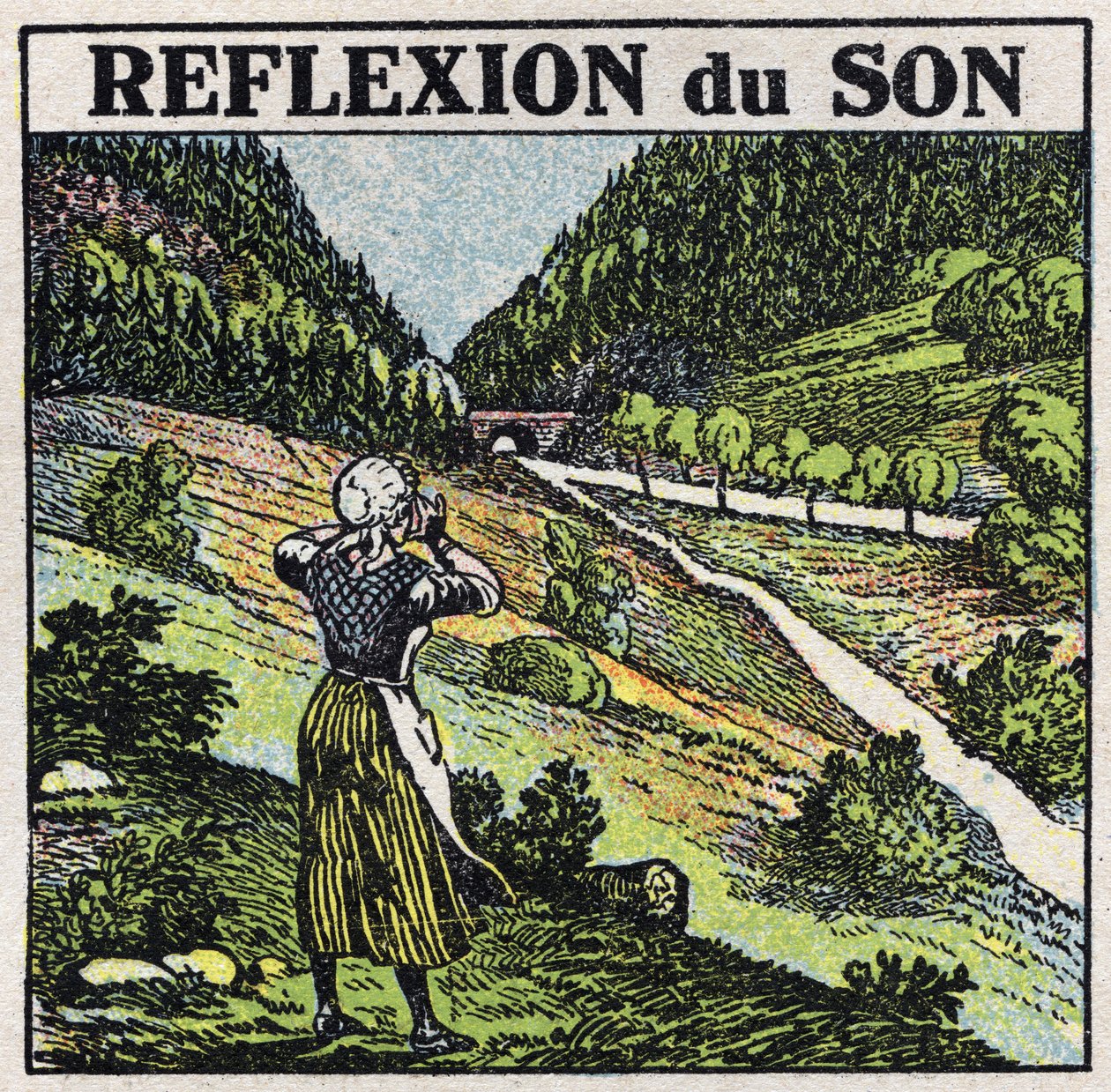 Geluidsenergie: reflectie van geluid door echo fenomeen. Anonieme illustratie uit 1925. Privécollectie. door Anonymous Anonymous
