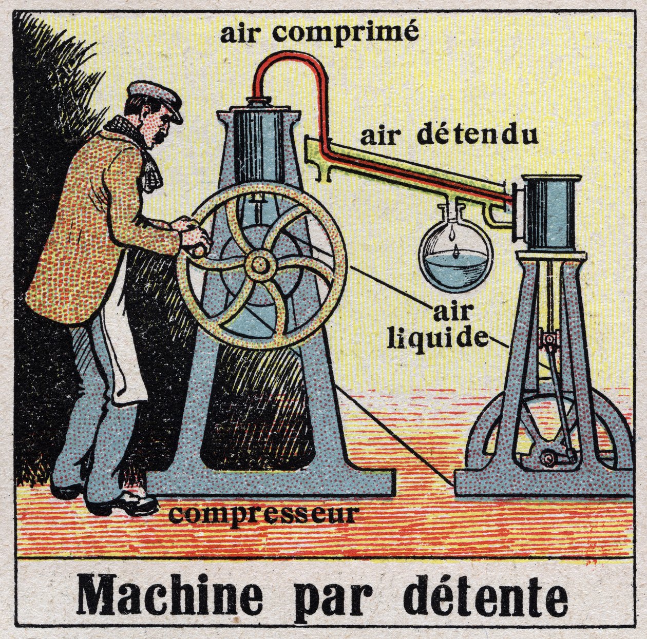 De koude industrie: machine door ontspanning. Anonieme illustratie uit 1925. Privécollectie. door Anonymous Anonymous