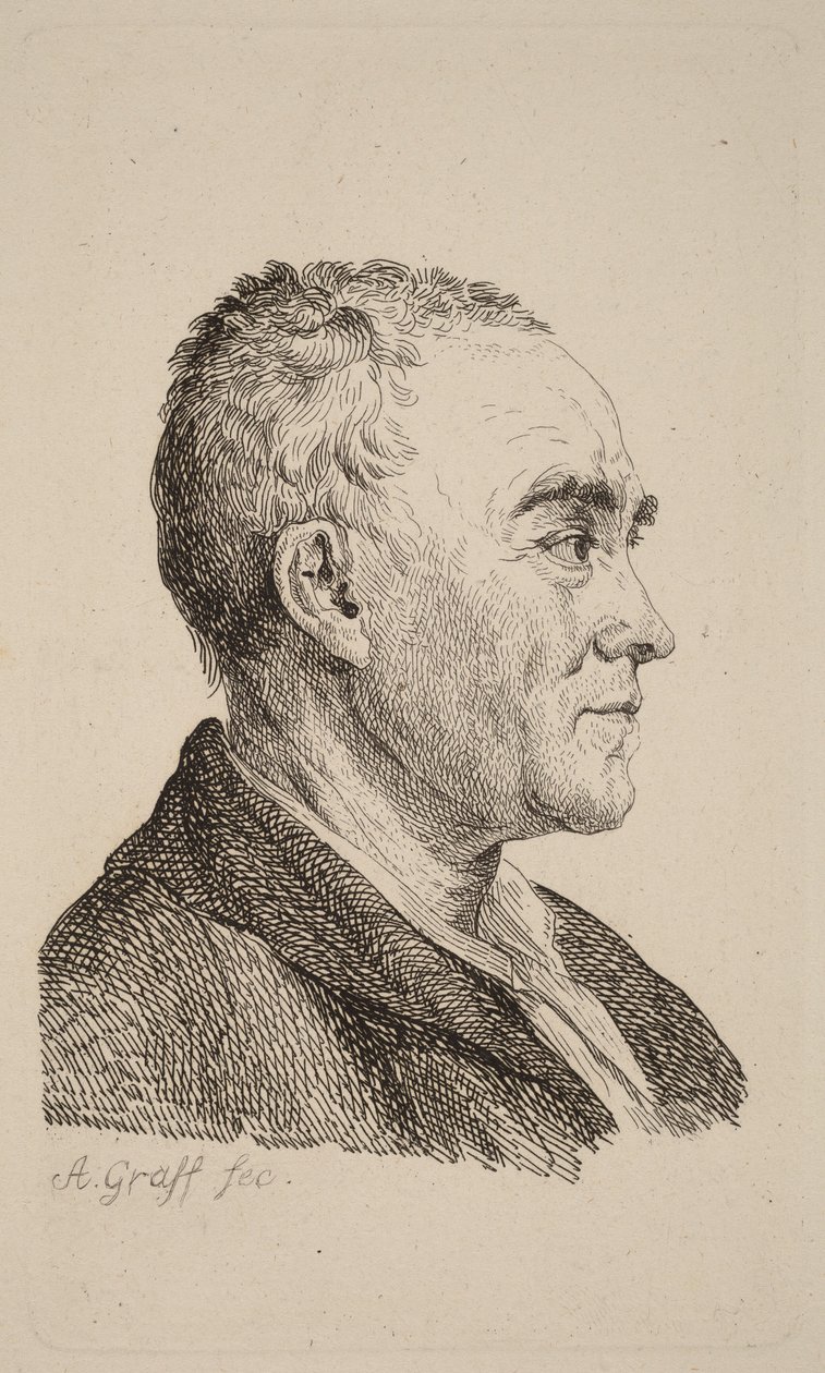 Johann Georg Sulzer door Anton Graff