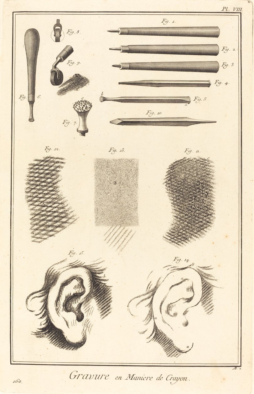 Gravure in potloodstijl: pl. VIII door Antonio Baratta after A. J. de Fehrt
