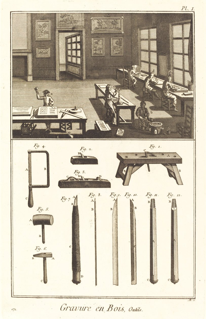 Houtsnede, Gereedschap: pl. I door Antonio Baratta after A. J. de Fehrt and J. R. Lucotte
