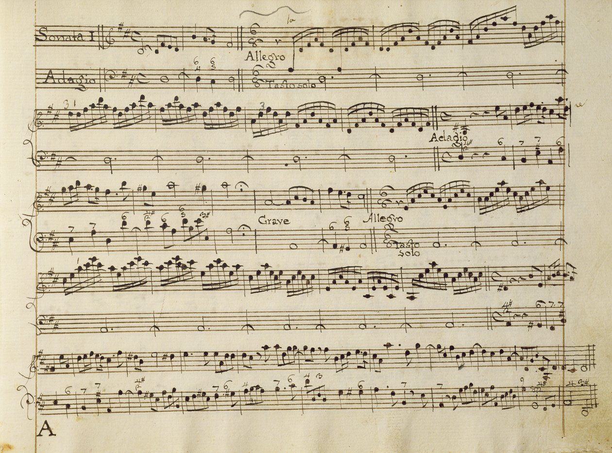 Manuscriptpagina uit de partituur van Opus V, 