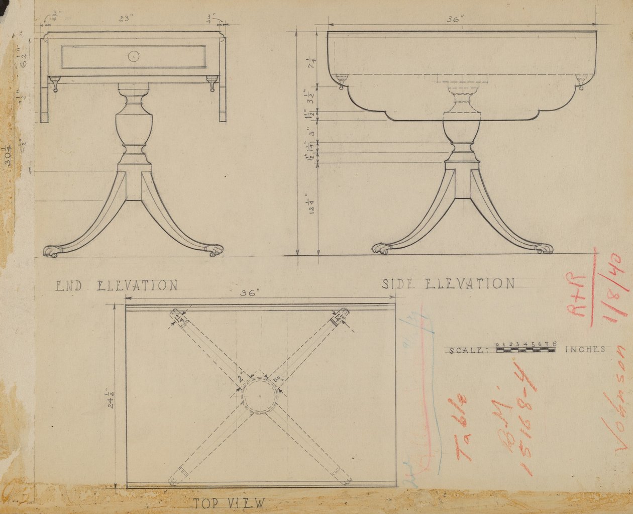 Klapblad, Sokkeltafel door Arthur Johnson