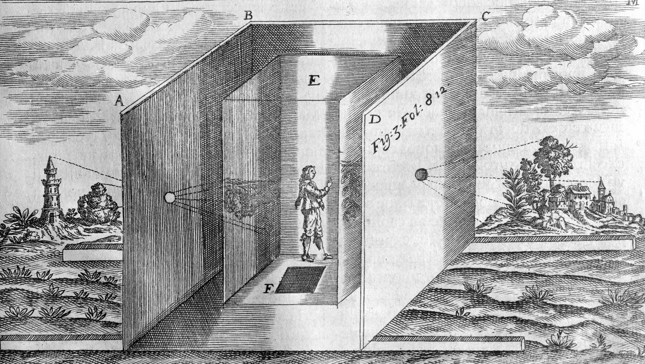 Chambre noire volgens Athanasius Kircher, Lucis et Umbra Rome 1600 door Athanasius Kircher