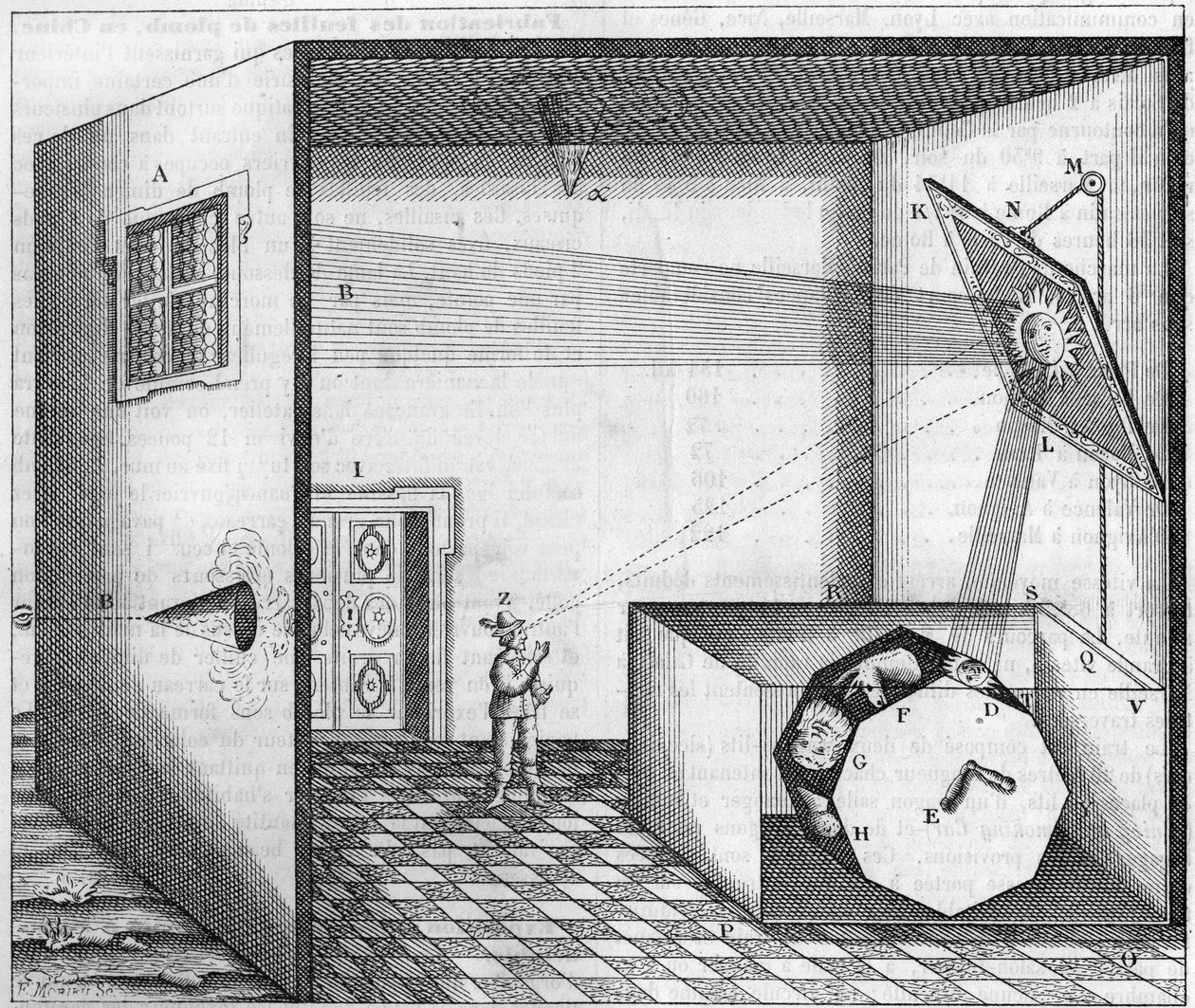 Catoptrische machine van pater Kircher - Machine waarmee een man die naar een vlakke spiegel kijkt het gezicht van een ezel, een os of een ander dier ziet - In 