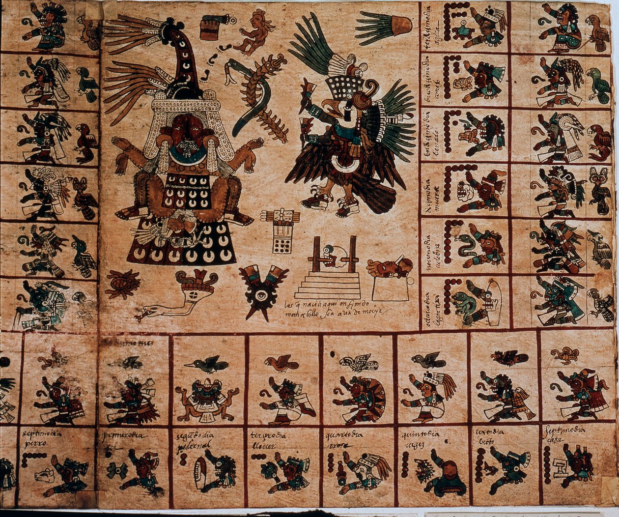 Voorstelling van Azteekse goden en vakken die overeenkomen met de kalender. Pagina van het Azteekse manuscript op schors 