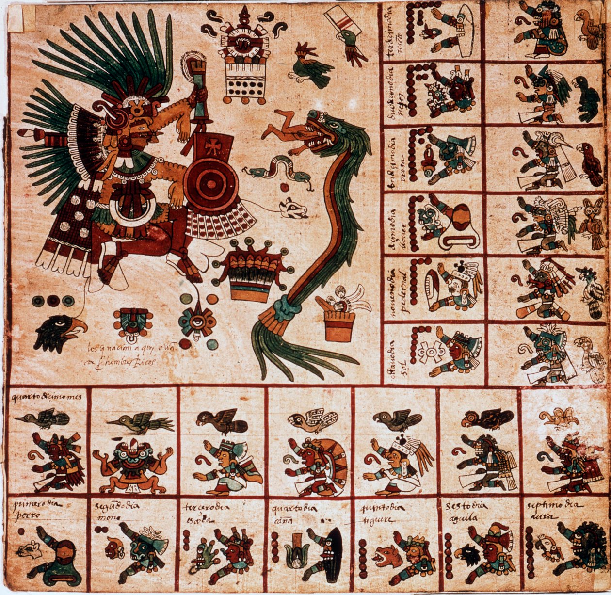 Representatie van Quetzalcoatl en Tezcatlipoca, Azteekse goden en vakjes die overeenkomen met de kalender. Pagina van het Azteekse manuscript op schors 