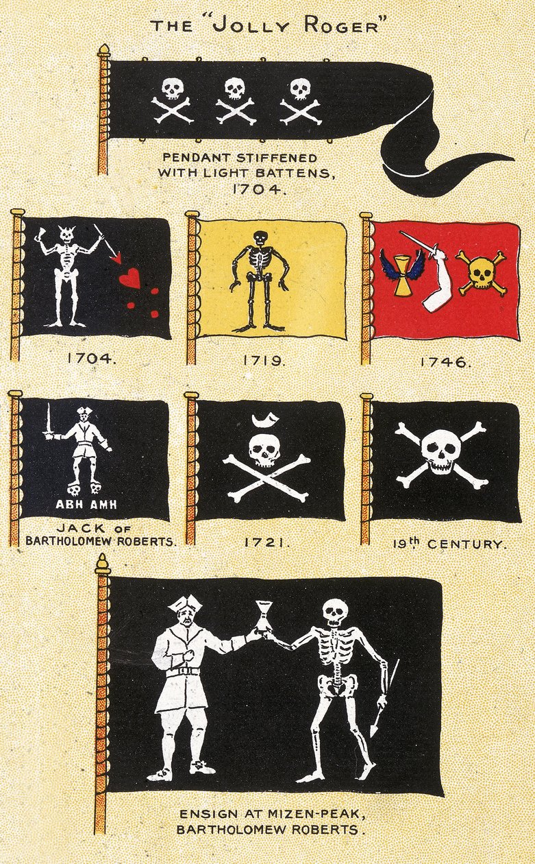 Een selectie van 18e-eeuwse piratenvlaggen door Basil Lubbock