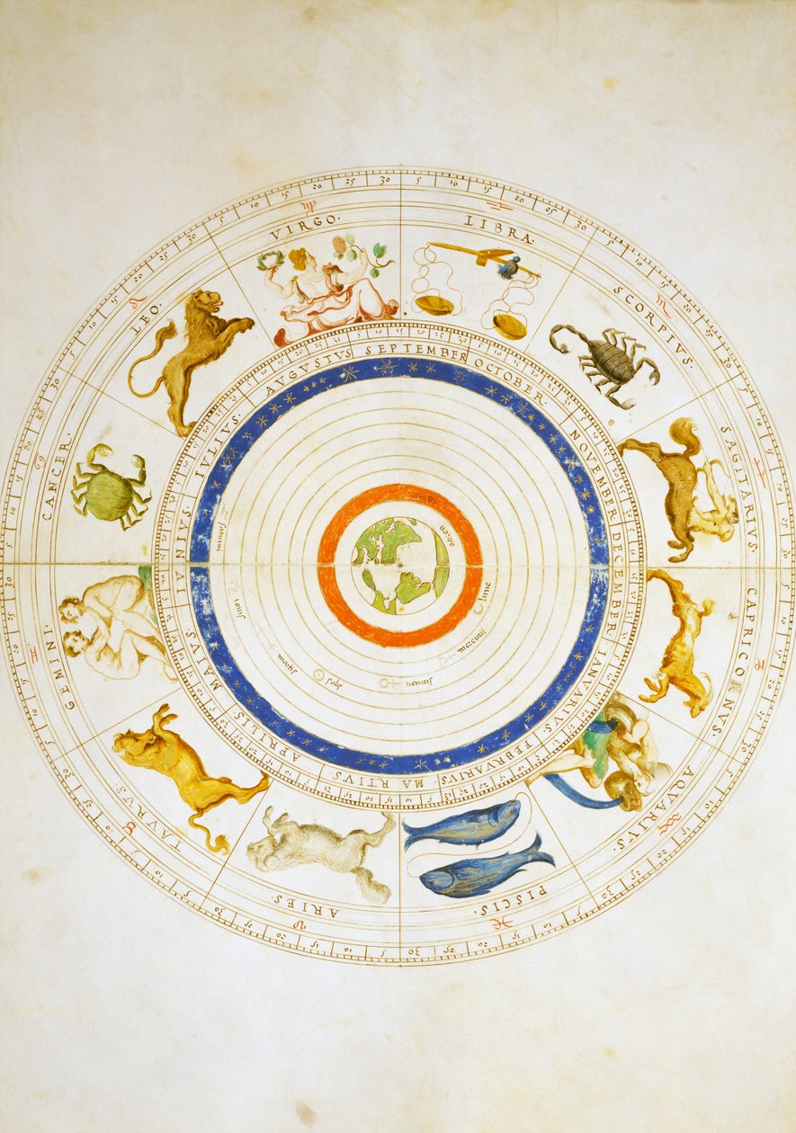 Zodiak Kalender, uit Atlas van de Wereld in 33 kaarten, door Battista Agnese, Venetië door Battista Agnese