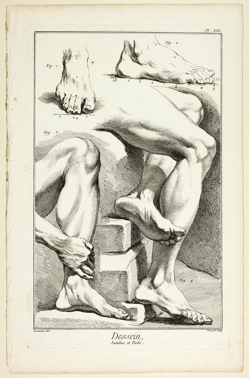 Ontwerp: Benen en voeten, uit Encyclopédie door Benoit Louis Prevost