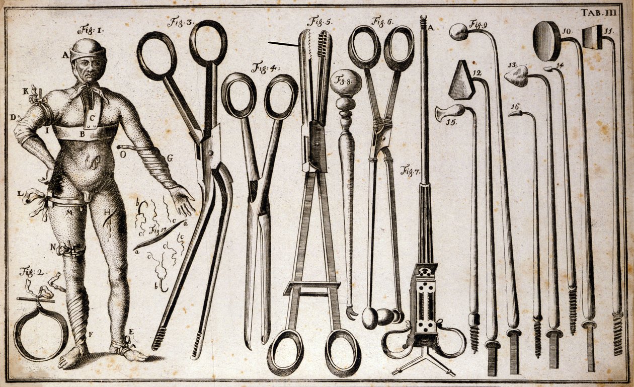 Verschillende soorten tangen en chirurgische instrumenten. Een man draagt verschillende soorten tourniquets en verbanden. Plaat van chirurgie geïllustreerd door Benoist Louis Prevost (1735-1809). 18e eeuw door Benoit Louis Prevost