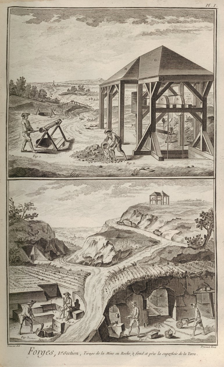 IJzerwerken. Uit Encyclopédie door Denis Diderot en Jean Le Rond d