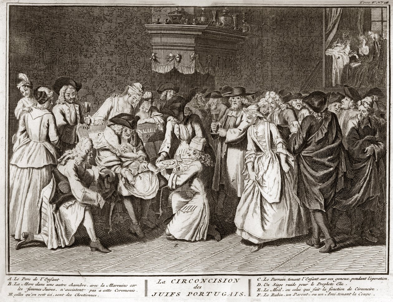 Besnijdenisceremonie in de Joods-Portugese gemeenschap, gravure uit 