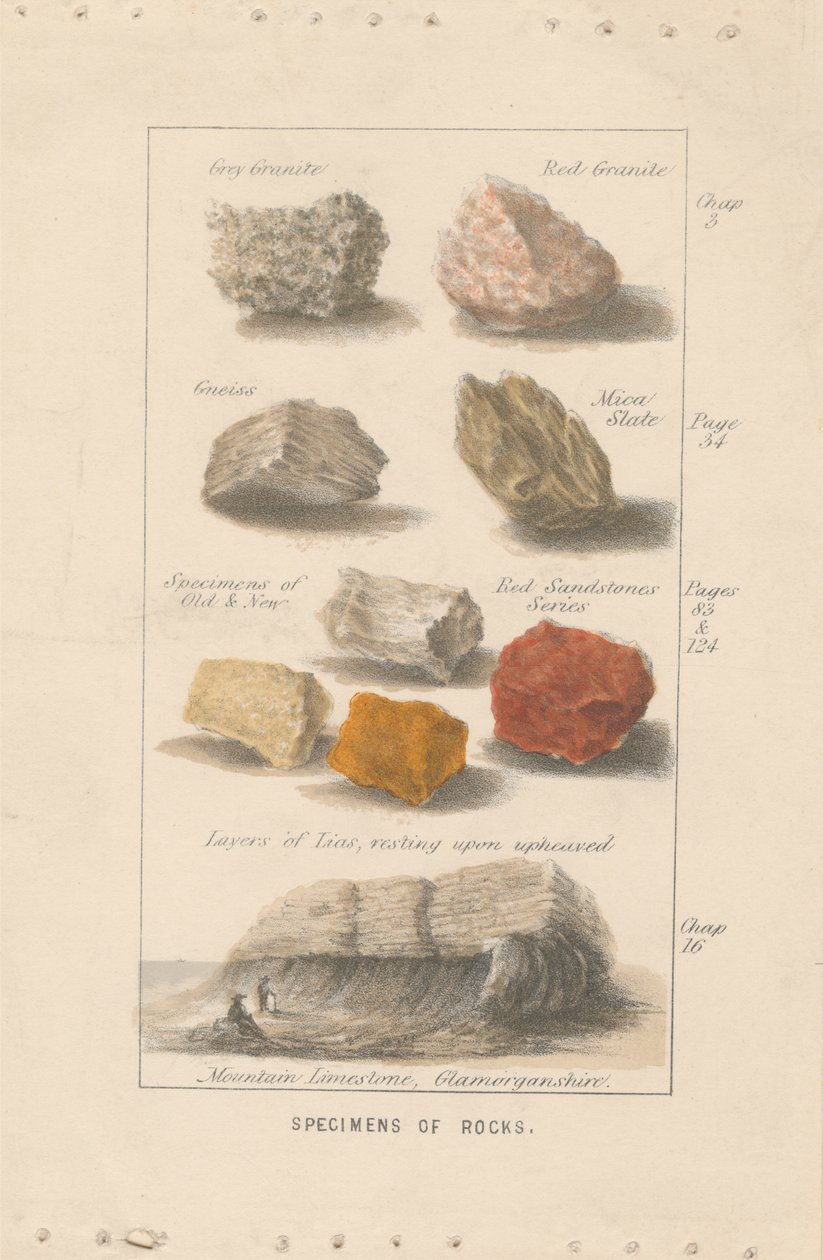 Specimens van Rotsen. Bewijs van een Illustratie voor Wright