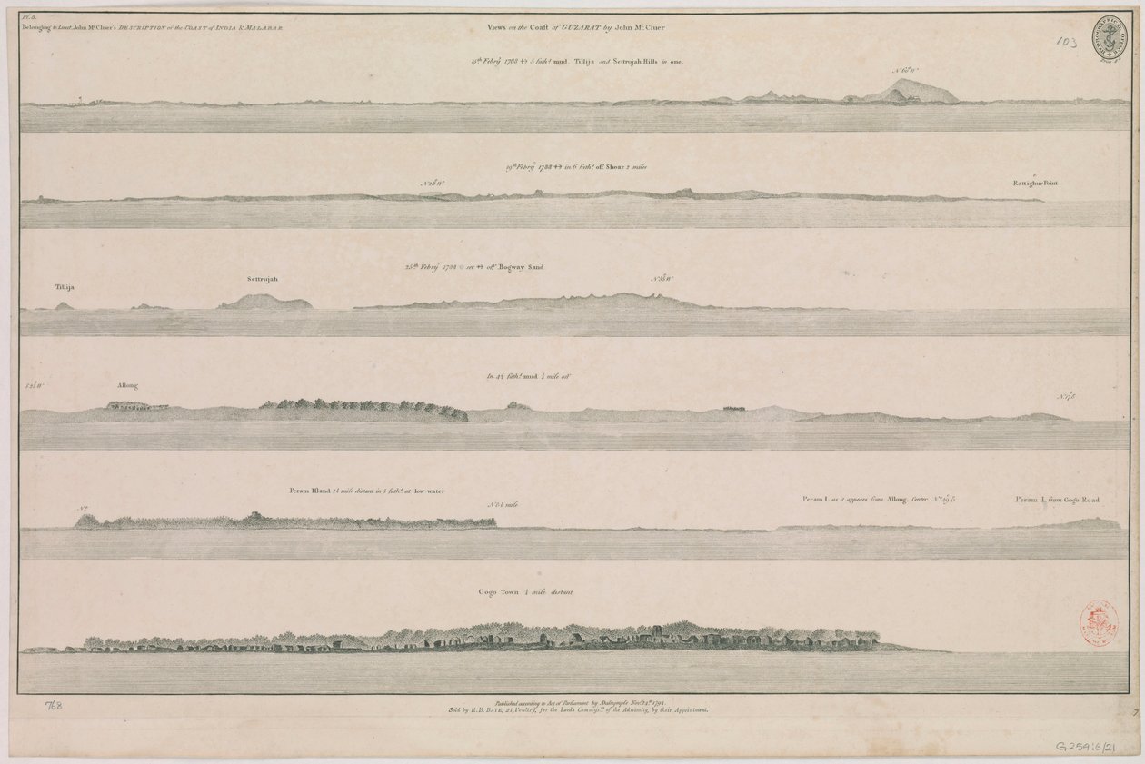 Uitzichten aan de kust van Guzarat door John McCluer Pl 8 behorend tot Luitenant John McCluer