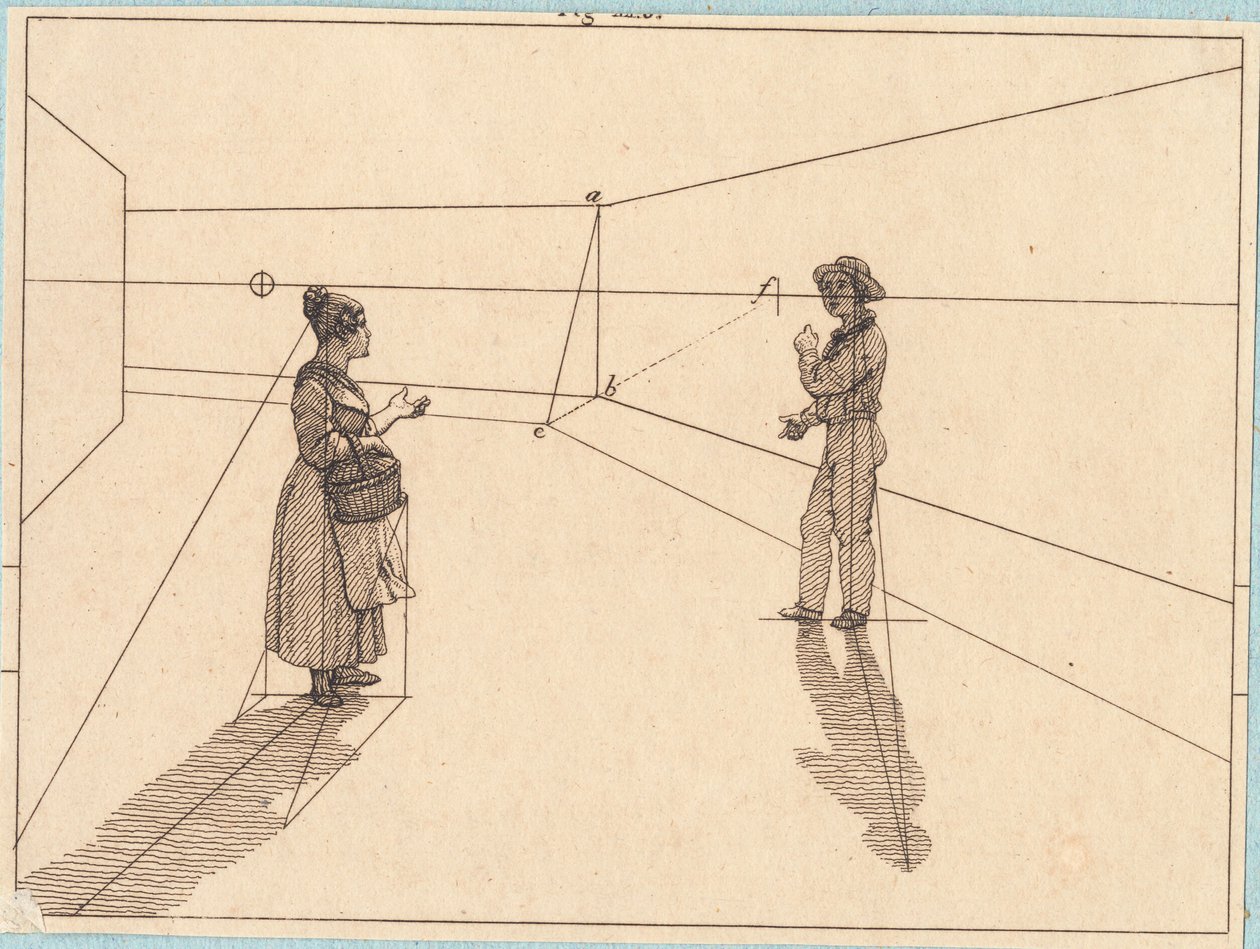 Twee figuren in een geometrische constructie. Illustratie voor 