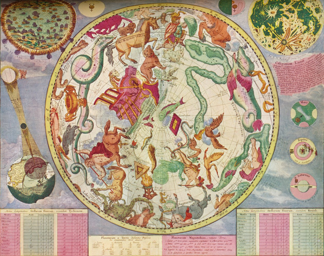 Sterrenkaart voor het zuidelijk halfrond, einde van het jaar 1700, ca. 1700, 1936 door Carel Allard