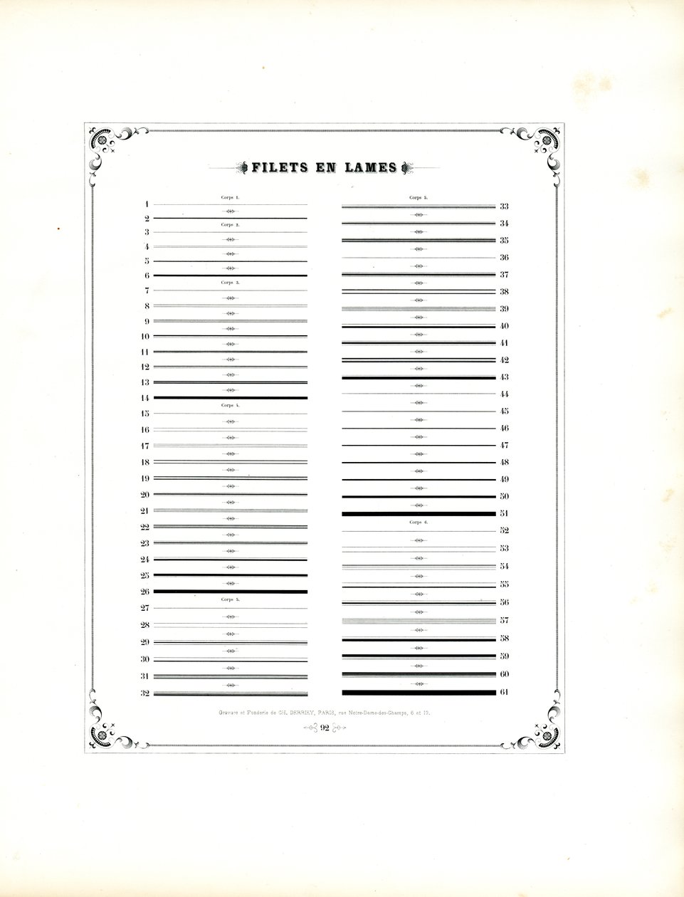Typografische sierregels (print) door Charles Derriey