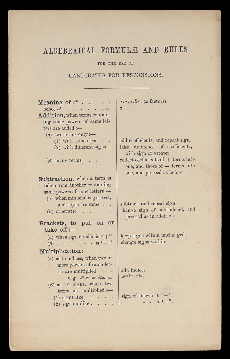 Algebraïsche formules en regels voor kandidaten voor Responsions, Oxford University Press door Charles Lutwidge Dodgson