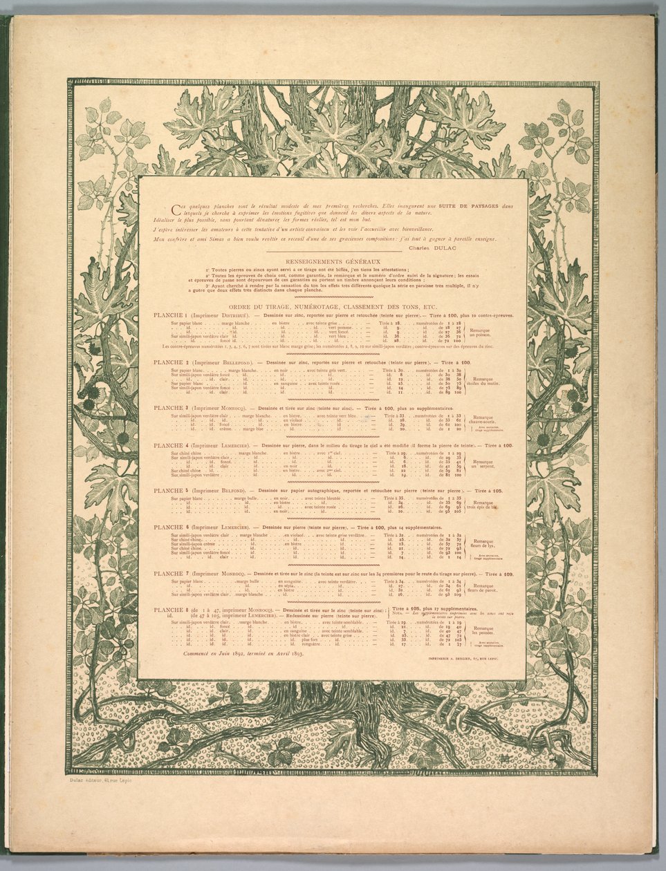 Suite de Paysages: Colophon, 1892-1893 door Charles Marie Dulac