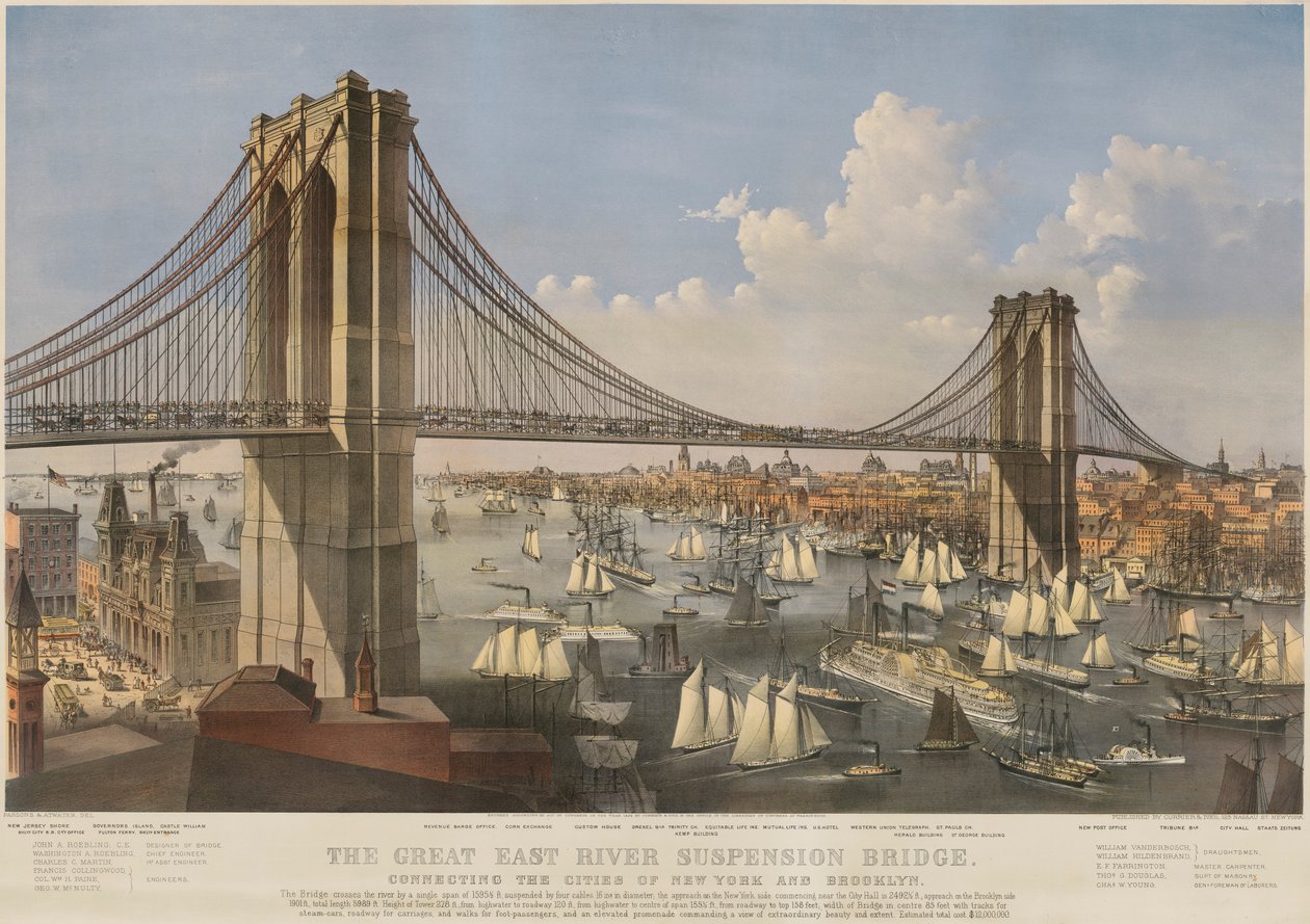 De Grote East River Hangbrug: Verbinding tussen de Steden New York en Brooklyn door Charles Parsons