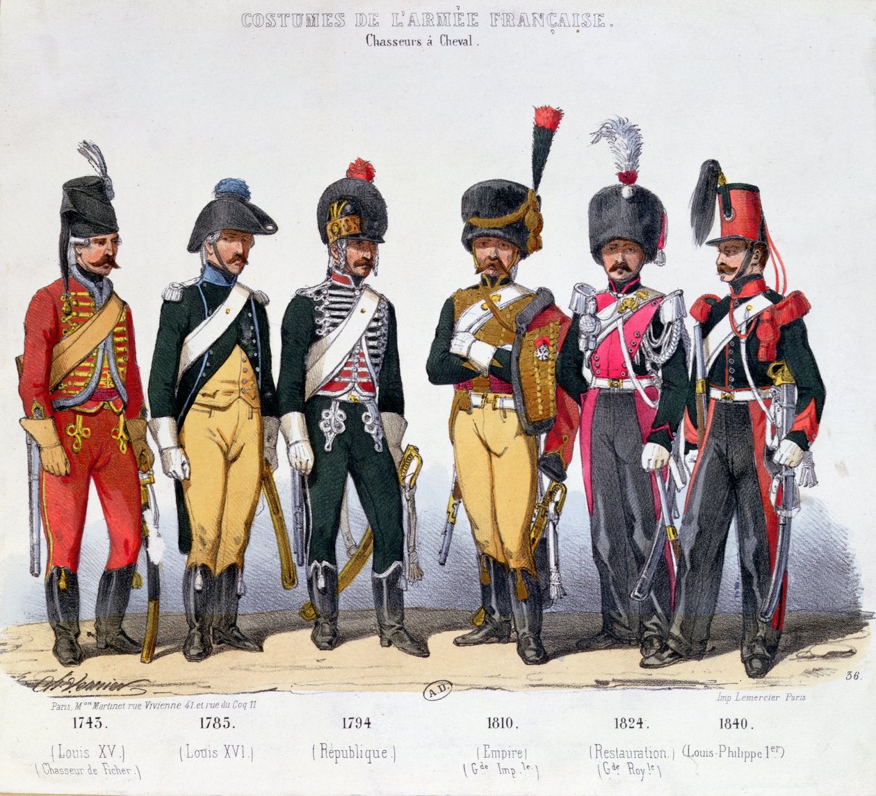 Kostuums van Franse Cavaleristen van 1743 tot 1840 door Charles Vernier
