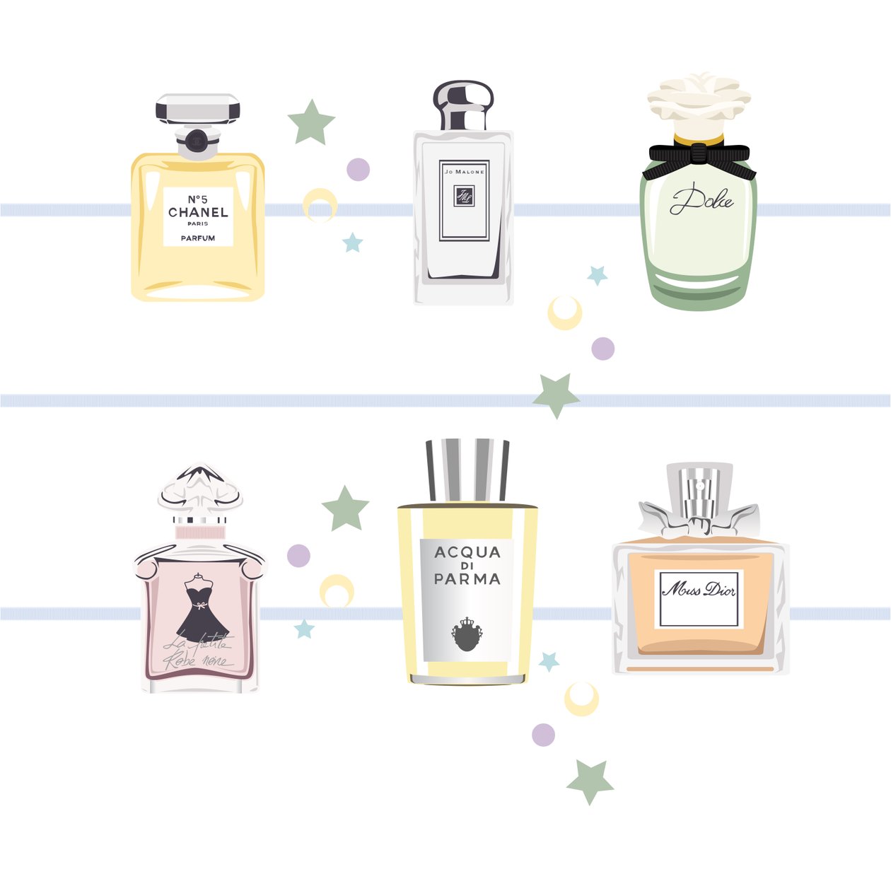 Klassieke Parfums door Claire Huntley