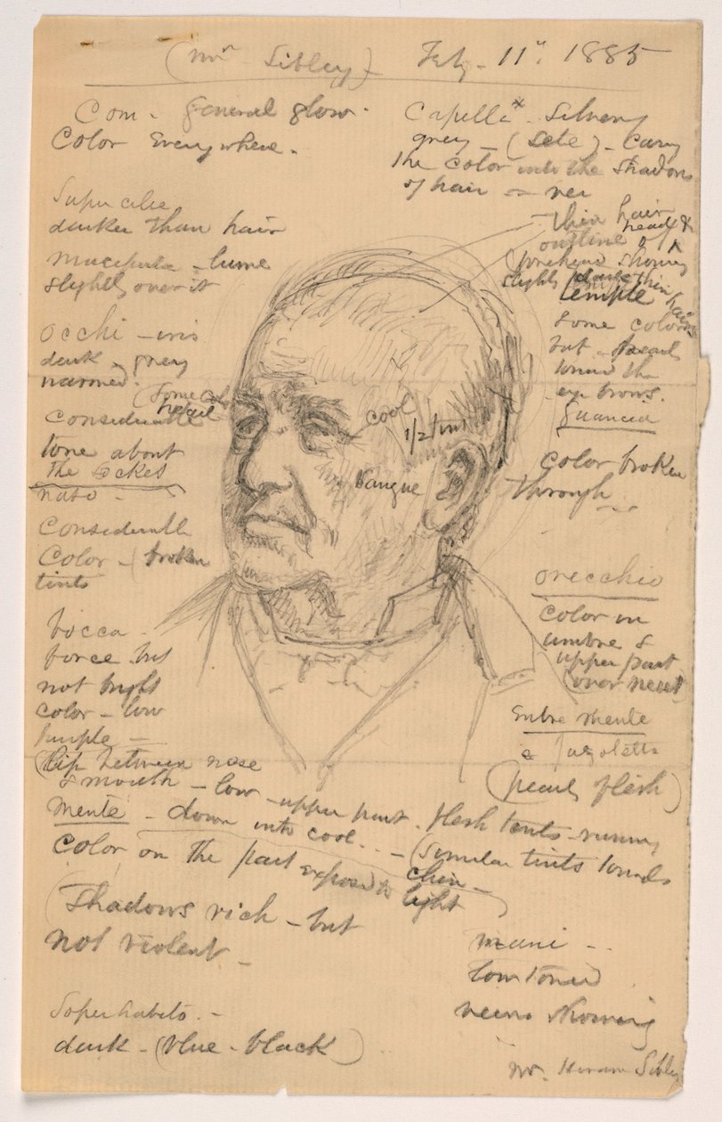 Tekening, Hiram Sibley