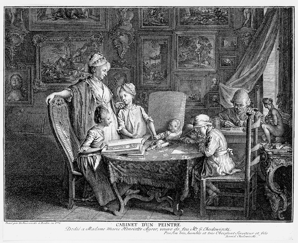 Atelier van een schilder door Daniel Nikolaus Chodowiecki