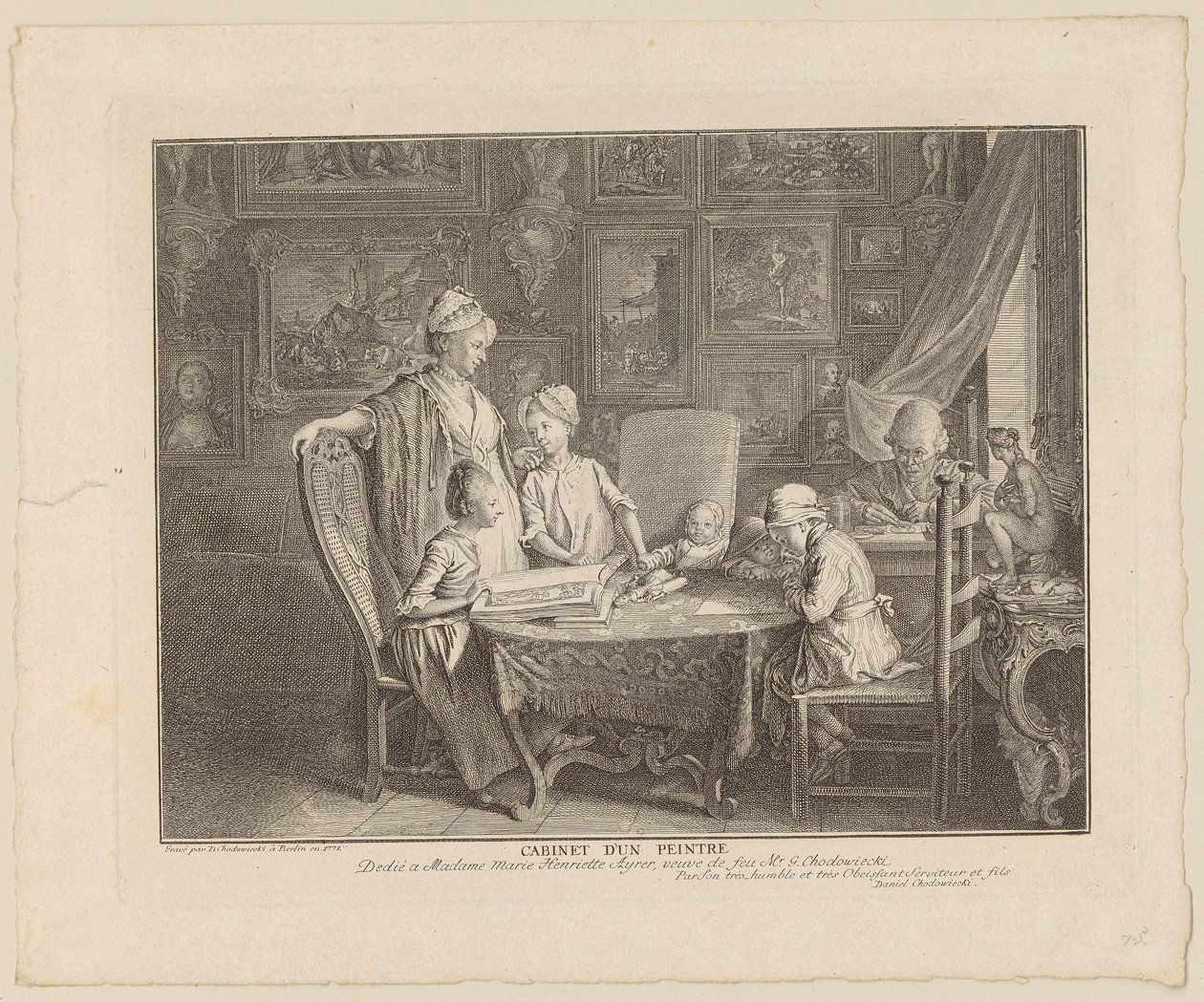 Atelier van een schilder door Daniel Nikolaus Chodowiecki