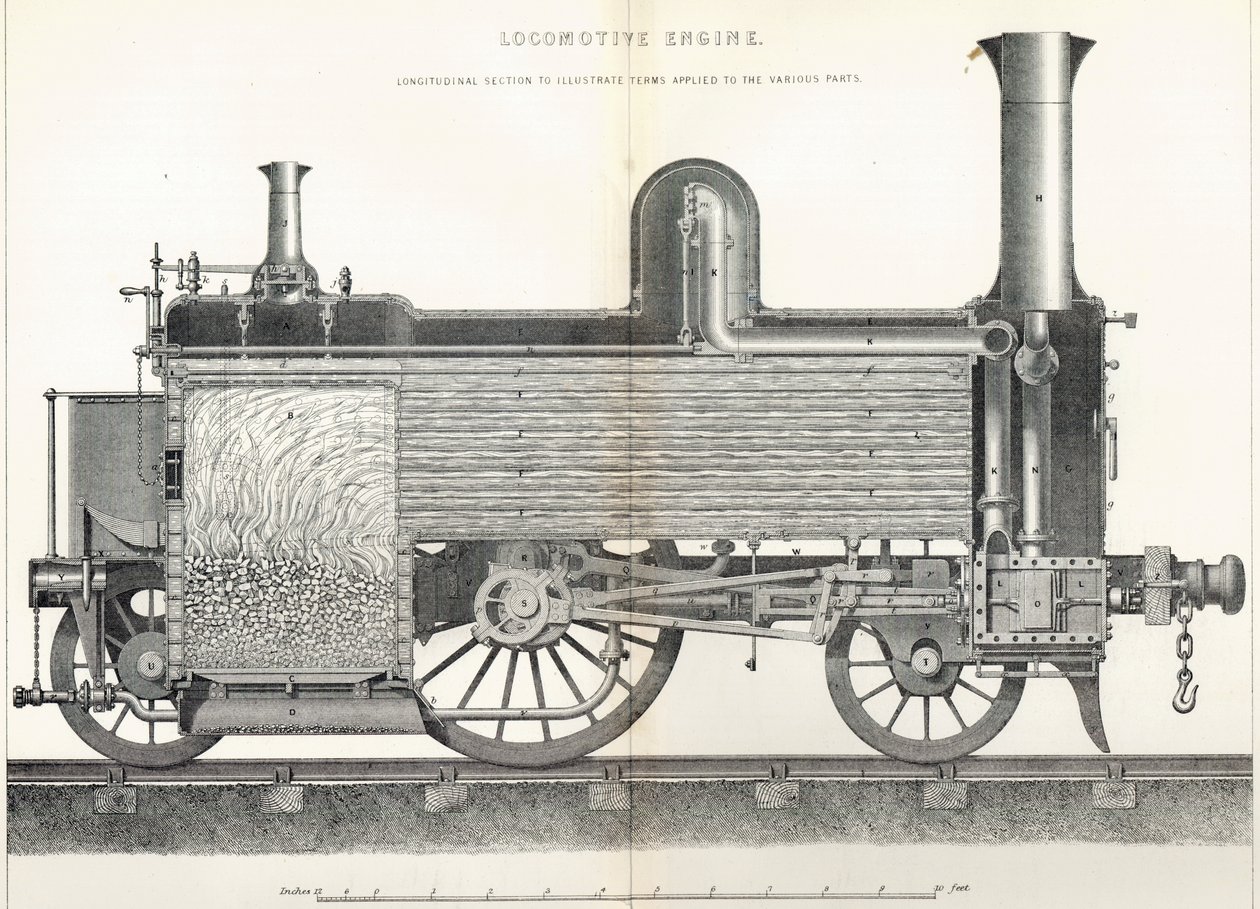 Locomotief, gegraveerd door J.W. Lowry door David Kirkaldy