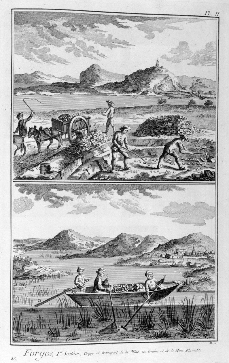 Smederijen, transport naar de mijn, 1751-1777 door Denis Diderot