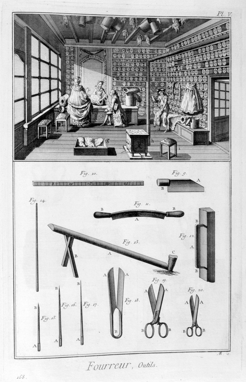 Bontwinkel met met bont gevoerde muren en pelzen aan de balken, 1751-1777 door Denis Diderot