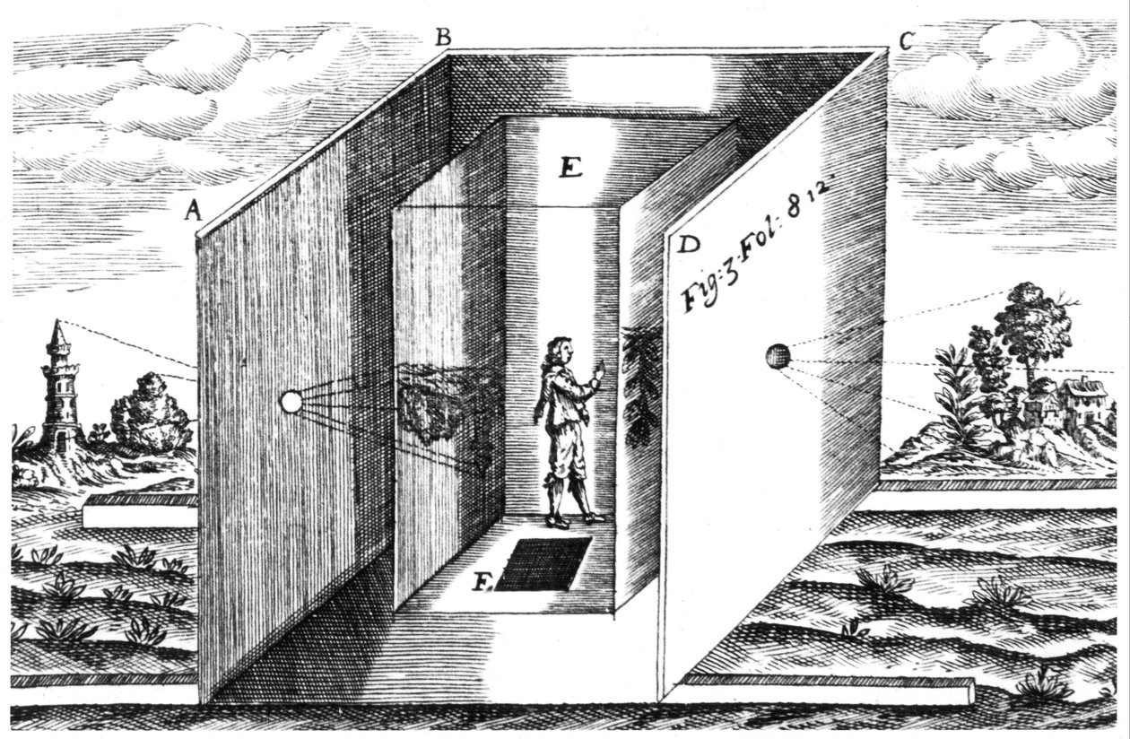 Camera Obscura, illustratie uit Athanasius Kircher Ars Magna, Amsterdam, 1671 door Dutch School