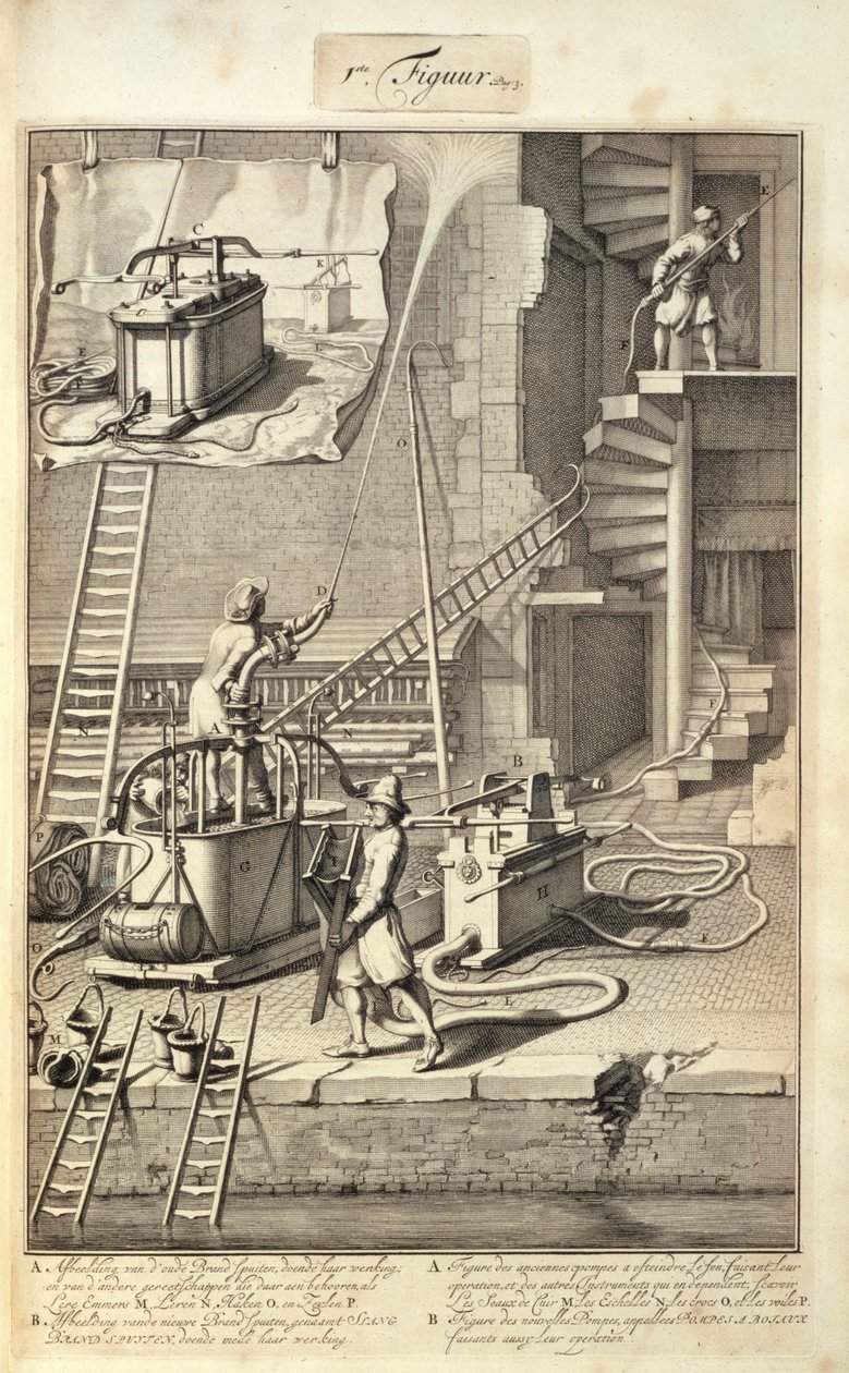 Brandbestrijdingsmachines, uit een boek over Brandbestrijding in Holland, gepubliceerd ca.1700 door Dutch School
