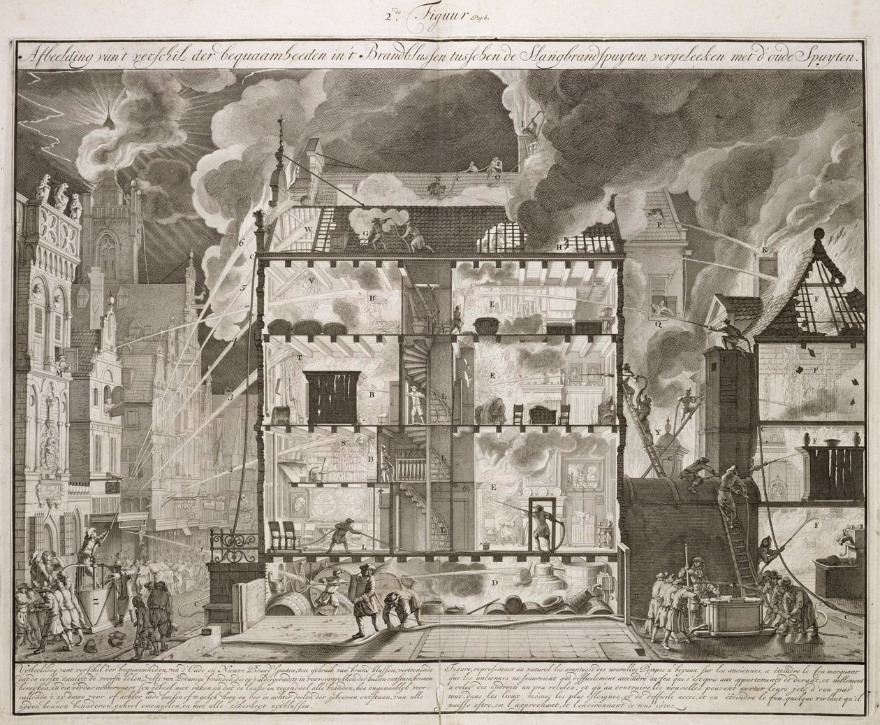 Illustratie die laat zien hoe nieuwe lange brandslangen alle delen van een gebouw konden bereiken, uit een boek over Brandbestrijding in Holland, gepubliceerd ca.1700 door Dutch School