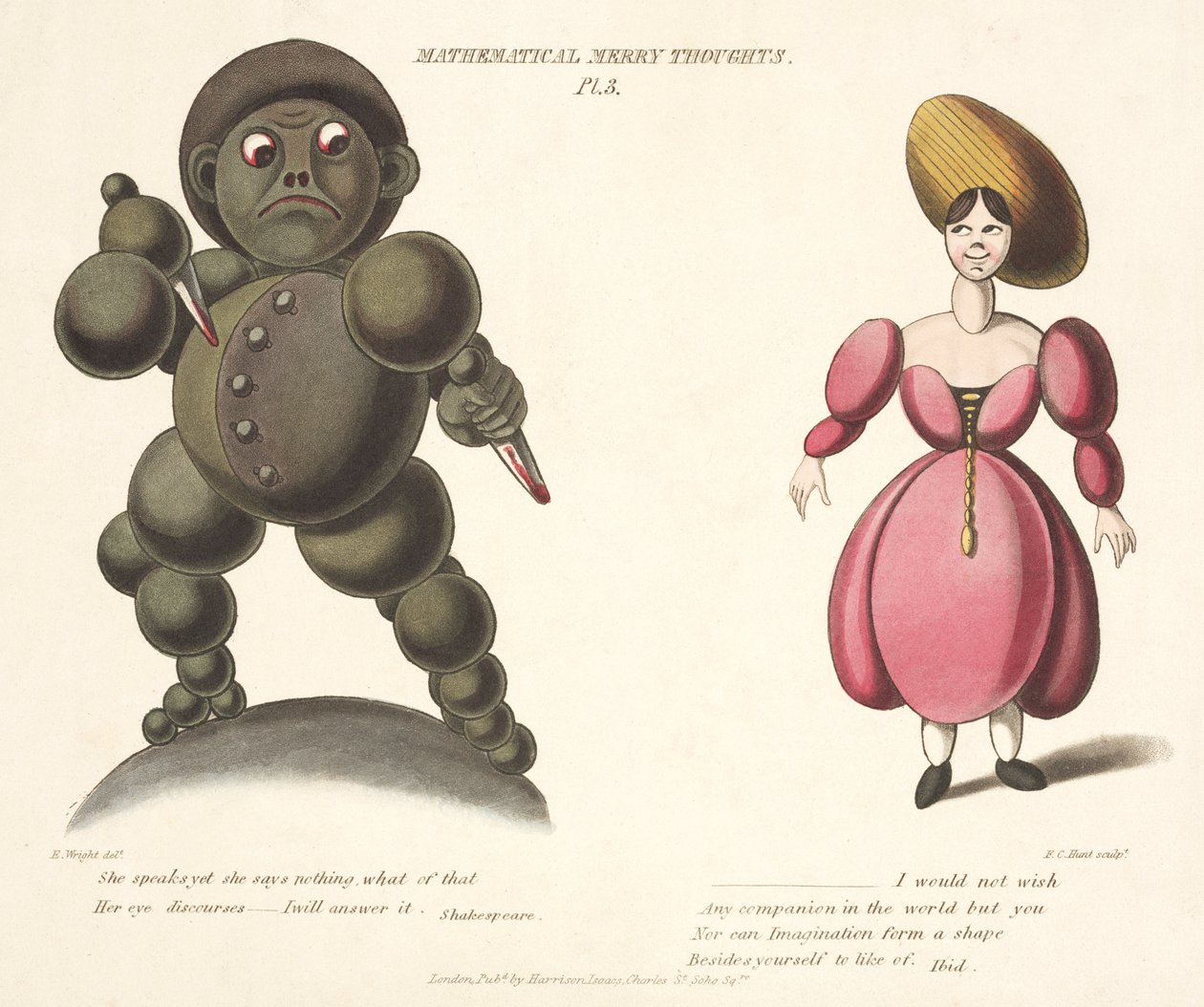 Pl.3 uit Mathematical Merry Thoughts, gegraveerd door F.C. Hunt, ca. 1820-30 door E. after Wright