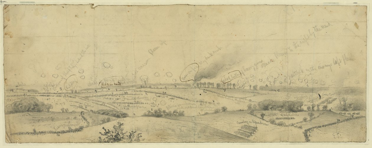De slag bij Antietam of Sharpsburg door Edwin Forbes