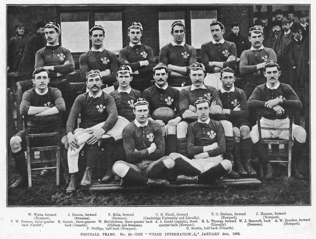 Welsh internationaal voetbalteam, 2 januari 1892 door English Photographer