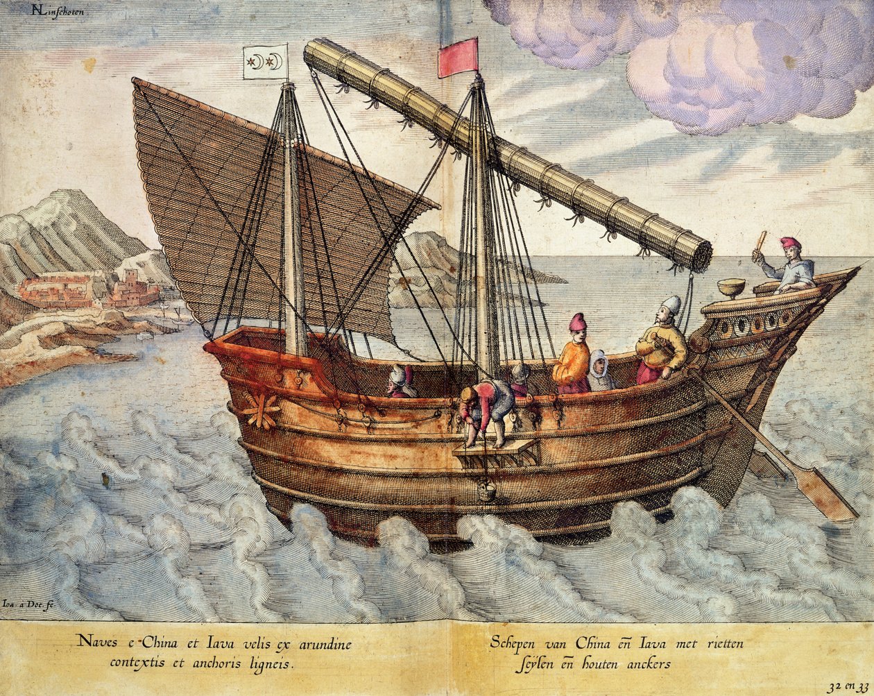 Een Schip uit China en Java uitgerust met matzeilen door English School