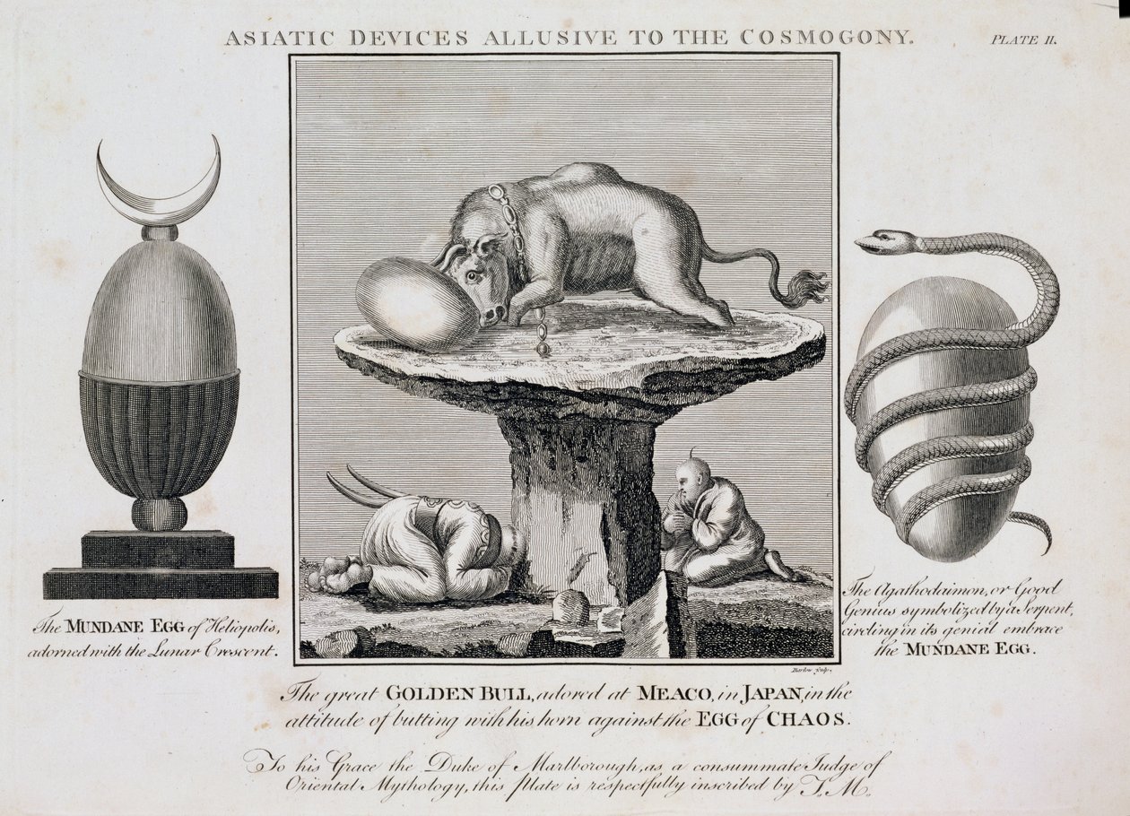 Aziatische apparaten die verwijzen naar de kosmogonie, gegraveerd door Inigo Barlow (fl.1790) door English School