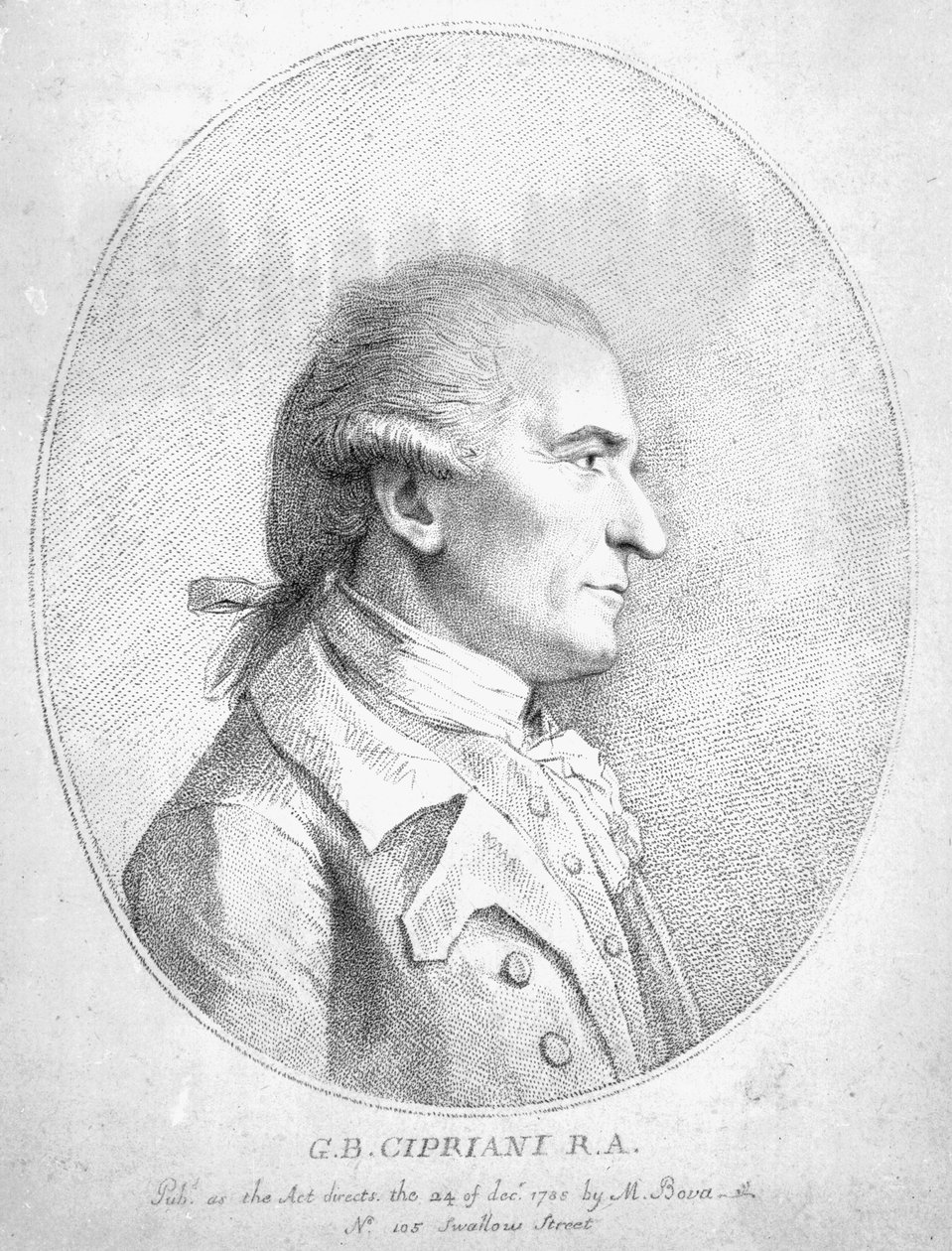 Giovanni Battista Cipriani, 1789 door English School